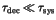 $\tau_{{\rm dec}} \ll \tau_{{\rm sys}}$